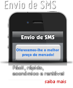 Envio de Mensagens SMS